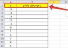 Как построить график функции в Microsoft Excel